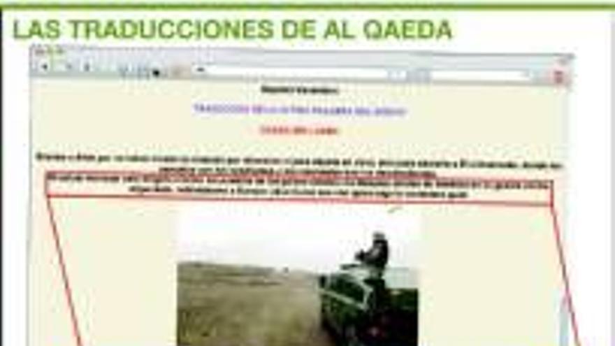 Al Qaeda traduce al castellano textos de su mayor página web