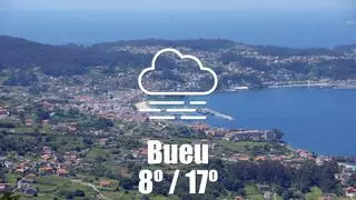 El tiempo en Bueu: previsión meteorológica para hoy, miércoles 4 de marzo