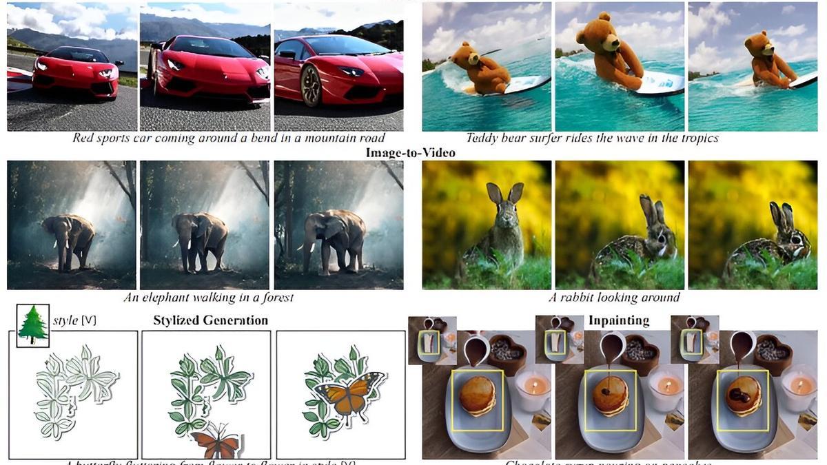 Resultados de muestra generados por Lumiere, incluida la conversión de texto a video (primera fila), imagen a video (segunda fila) y referencia de estilo y pintura de video (tercera fila).