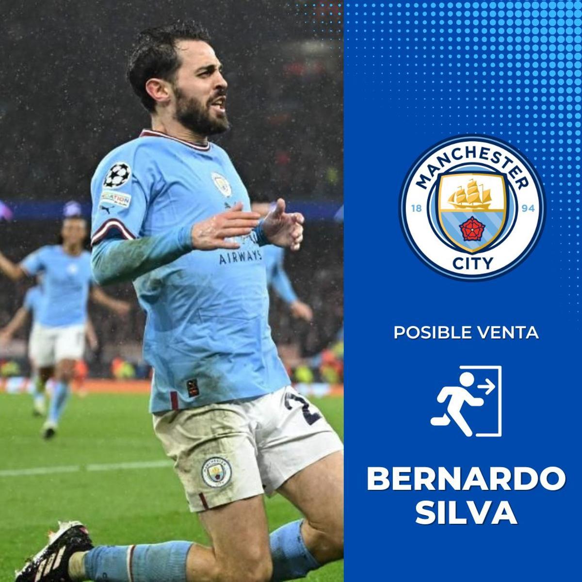 ¡Revolución en el City! Operación salida con ocho jugadores transferibles ¡Revolución en el City! Operación salida con ocho jugadores transferibles