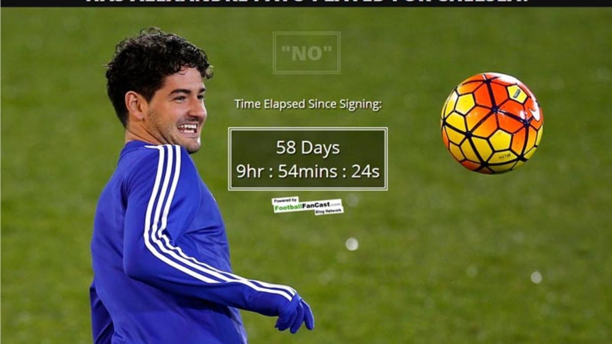 Así es la web que cuenta el tiempo que lleva Pato sin jugar