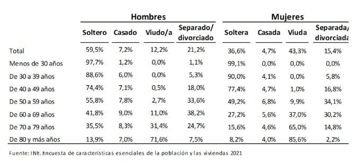 soledad4
