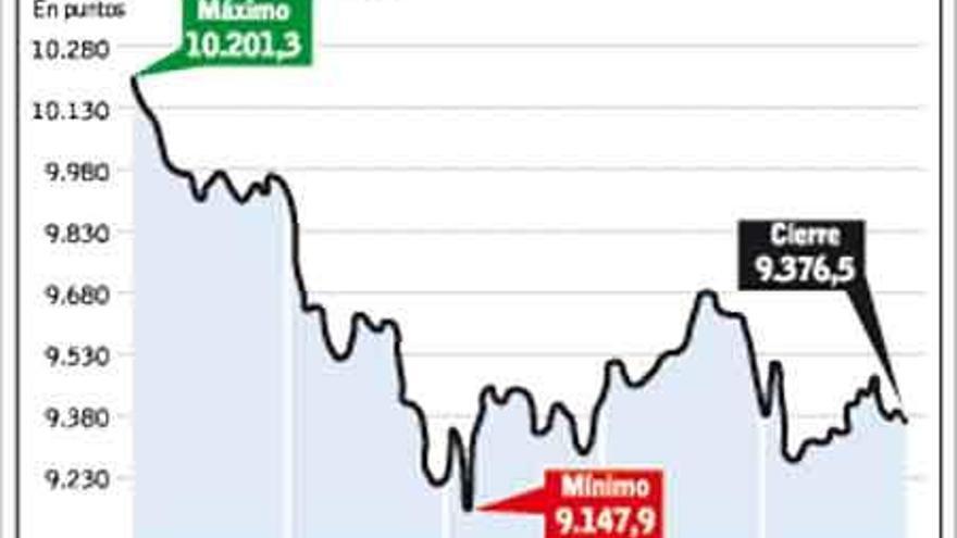 Castigo a la Bolsa por la acción unilateral de Alemania contra los especuladores