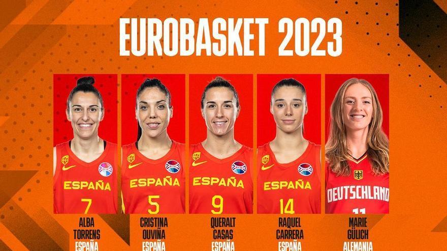 Cinco taronjas al asalto del Eurobasket y del Preolímpico