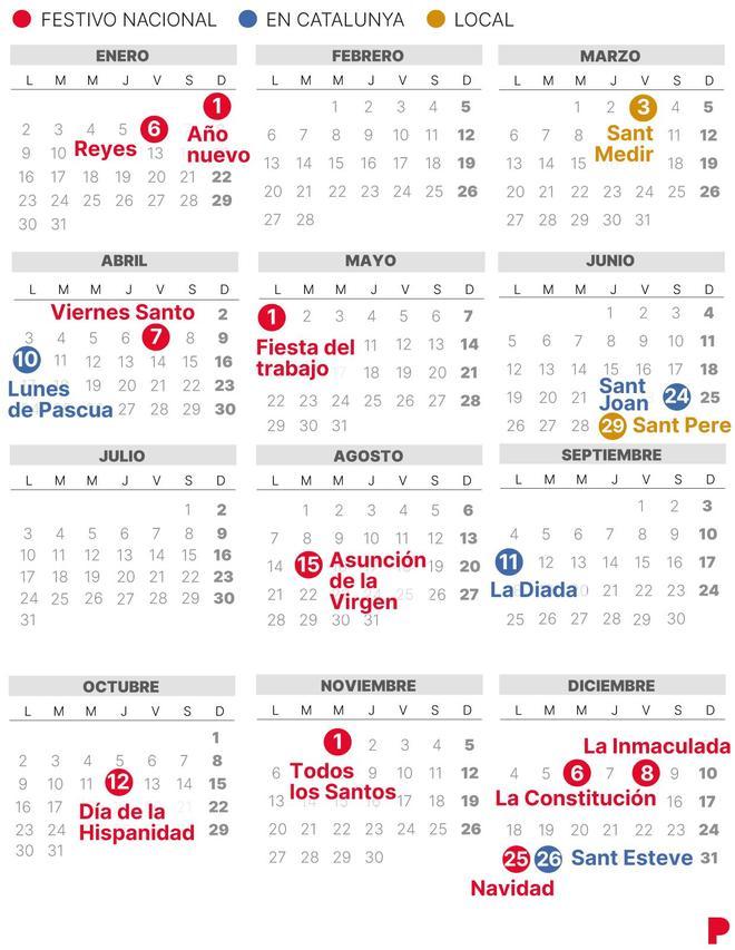 Calendari laboral de Sant Cugat del Vallès del 2023 (amb tots els dies festius)