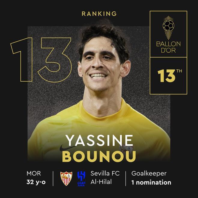 13. Yassine Bounou