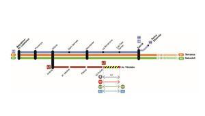 Afectacions per obres a l’L7 de Ferrocarrils de la Generalitat per al pont de desembre