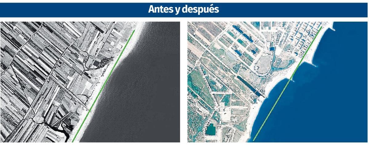 Comparativa del litoral de Moncofa en 1956 y 2021. Puede observarse cómo en el tramo donde no se han realizado espigones la regresión es mayor.