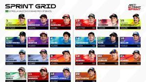 Parrilla del GP de Brasil
