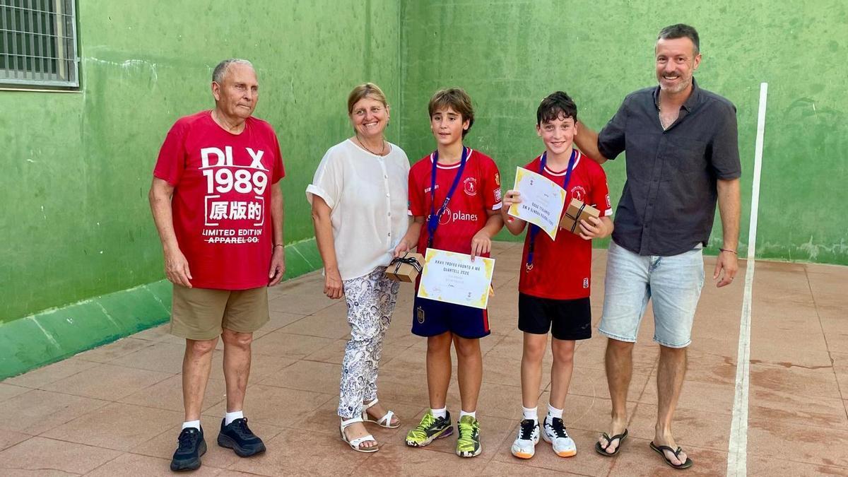 Premios del campeonato.