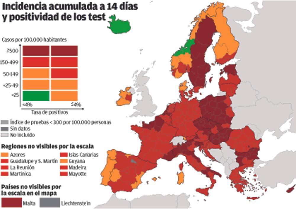 COVID en Europa.