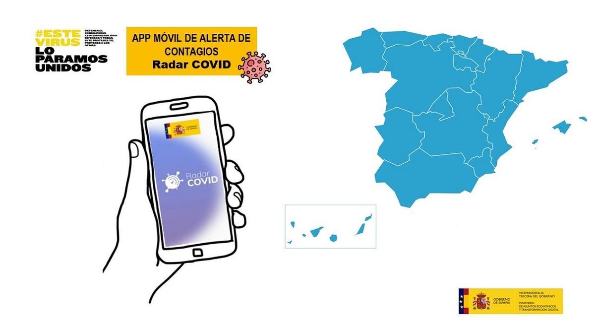 Así funciona la aplicación &#039;Radar Covid&#039;.