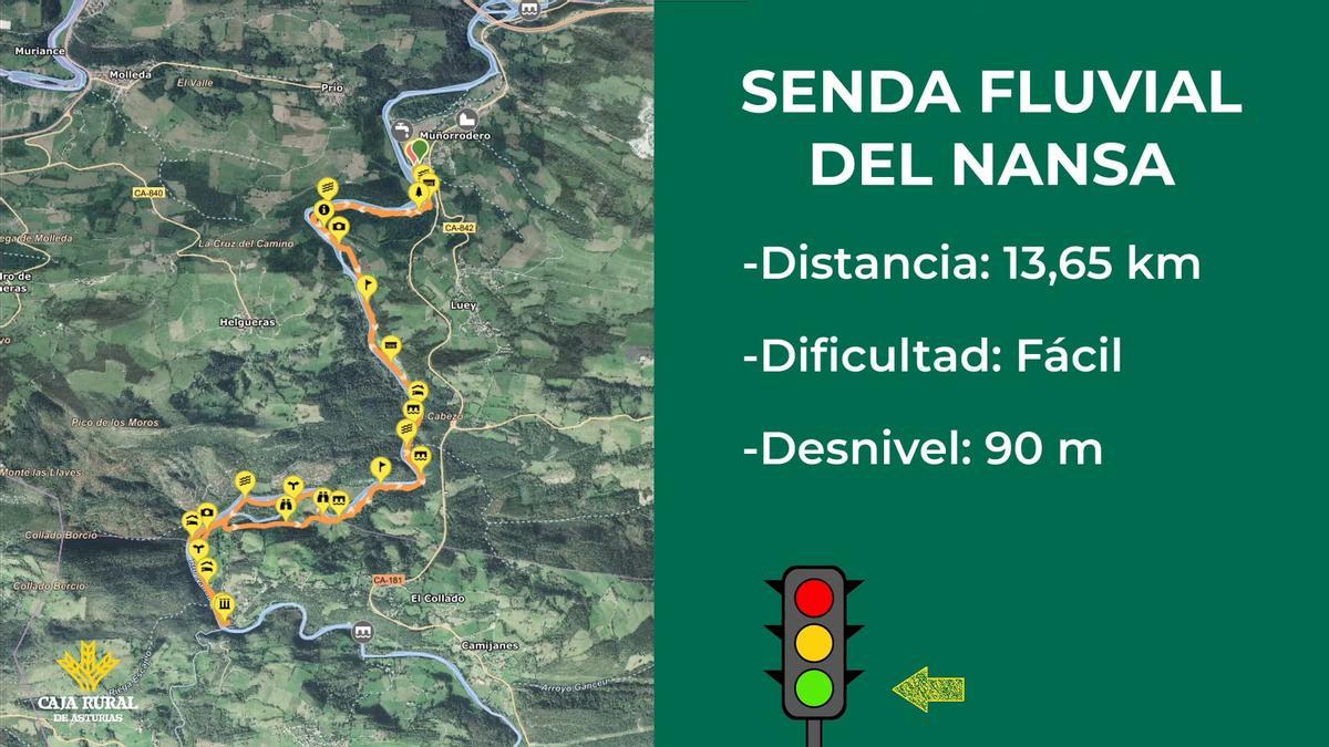 Información sobre la Senda Fluvial del Nansa