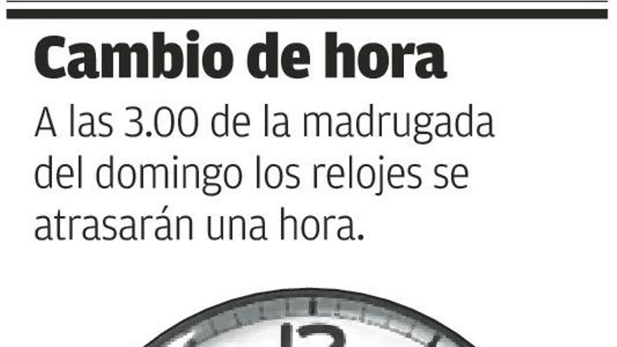 Los relojes se atrasarán una hora a las tres de la próxima madrugada