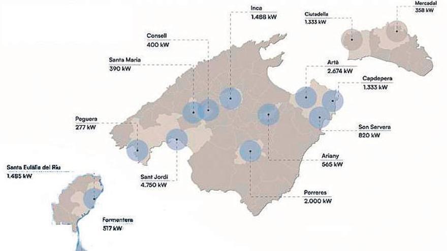 El Govern cubrirá el 10% de su consumo energético con placas flotantes en 14 balsas de riego