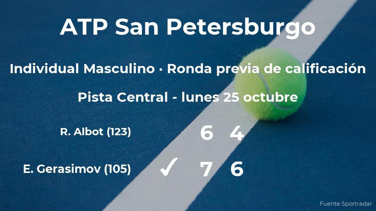Egor Gerasimov gana en la ronda previa de calificación del torneo ATP 250 de San Petersburgo