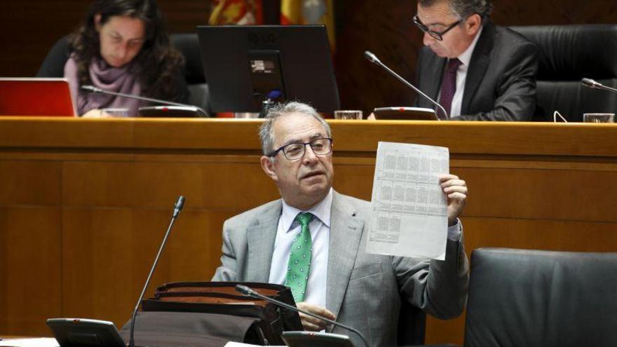 Aragón tuvo un superávit de 30 millones en el primer trimestre