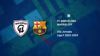 FC Barcelona - Madrid CFF: horario, dónde ver por TV y alineaciones probables del partido de la Liga F