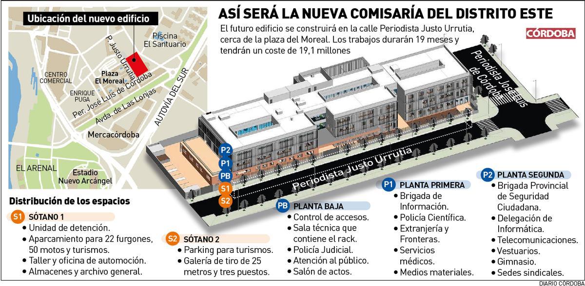 Así será la nueva comisaría del Distrito Este.
