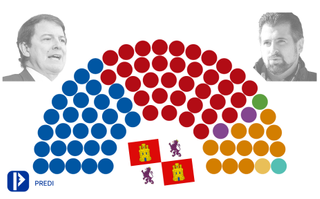 ¿Quién ganará las elecciones en Castilla y León 2022? Estas son las predicciones más allá de las encuestas