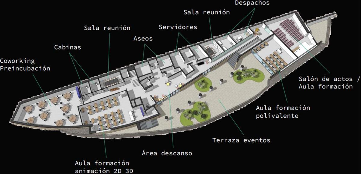 Infografía en la que se muestran algunas de las instalaciones que tendrá el Polo Digital de Santa Cruz.