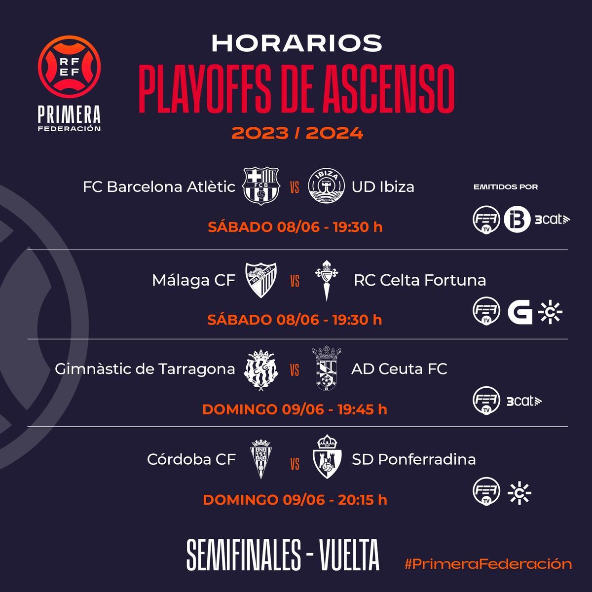 Cruces y horarios de los respectivos partidos de vuelta de semifinales en el play off en Primera Federación.