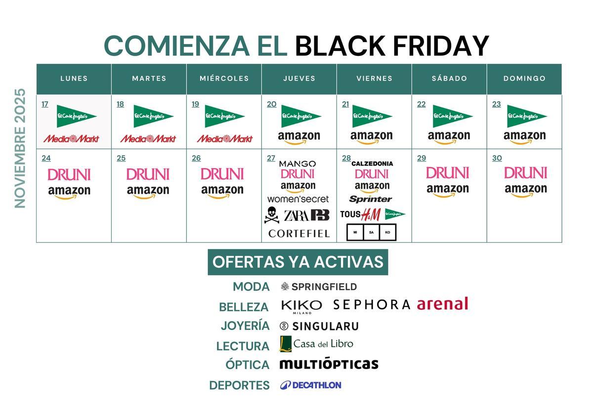 Llega el Black Friday a Extremadura: guía para seguir todos los descuentos sin perder detalle