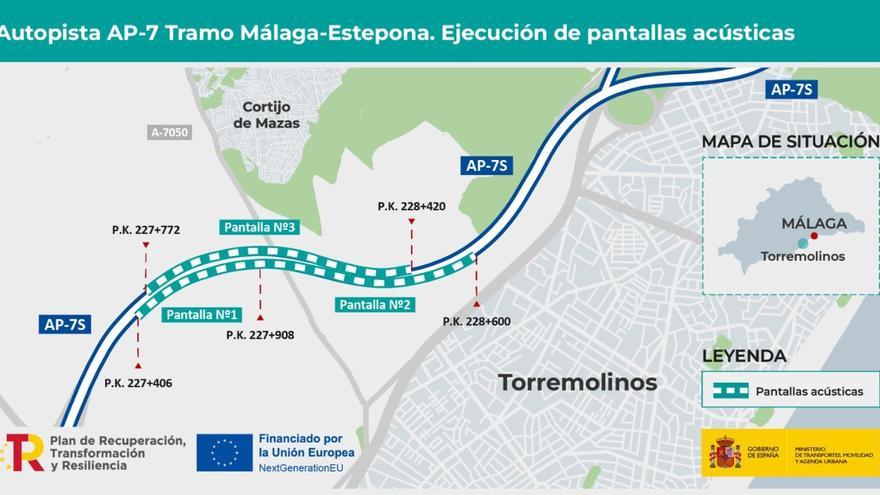 El Gobierno licita por cuatro millones actuaciones contra el ruido de la AP-7 en el tramo Málaga-Estepona