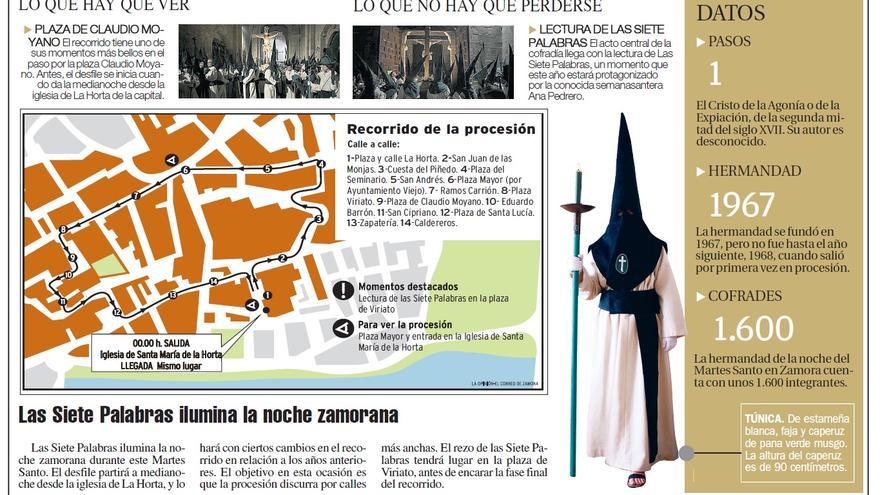 Procesión de Las Siete Palabras: horario y recorrido