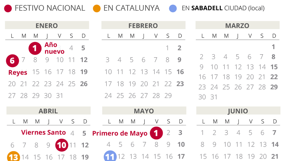 Calendario laboral de Sabadell del 2020