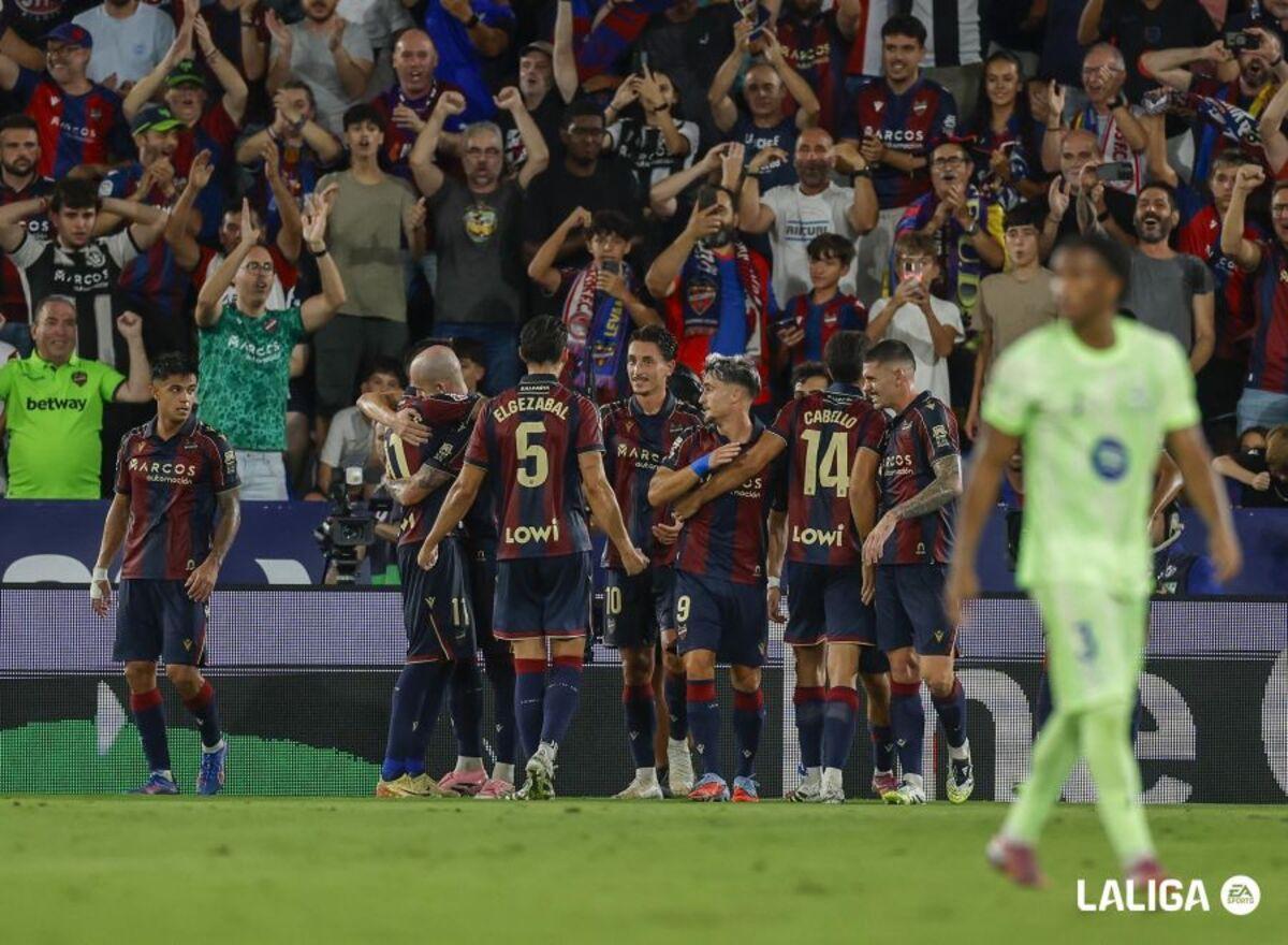Los jugadores del Levante UD celebrando un gol ante el Barcelona