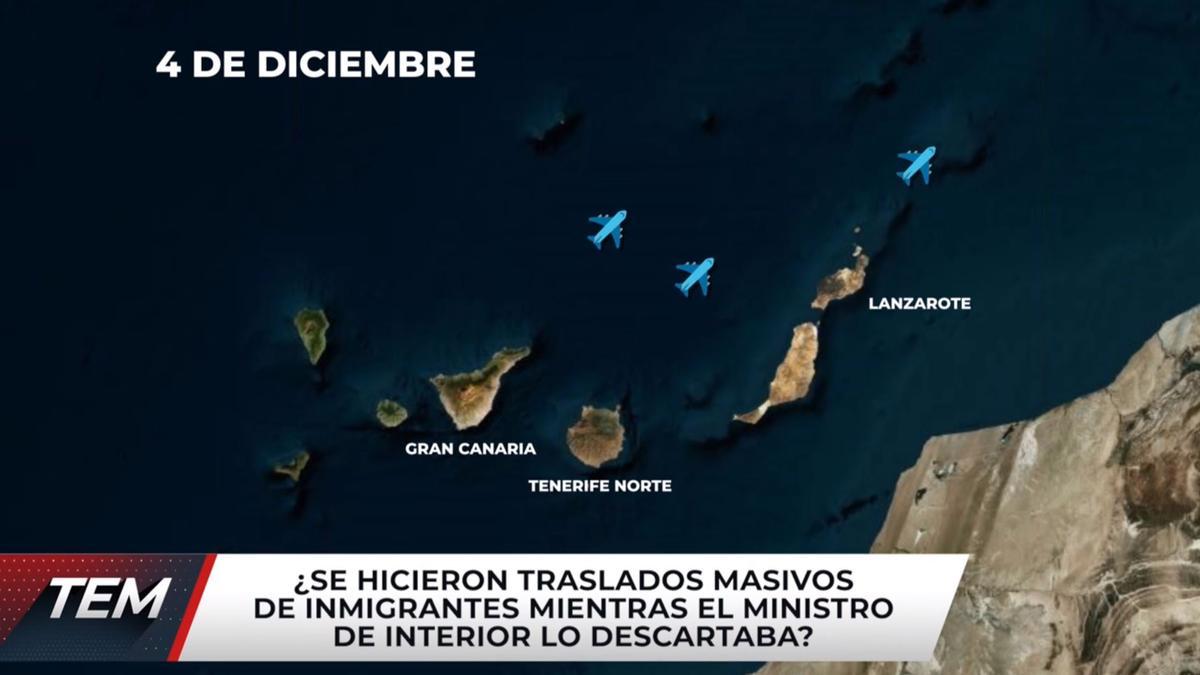 Mapa utilizado durante el programa que describe el traslado de migrantes