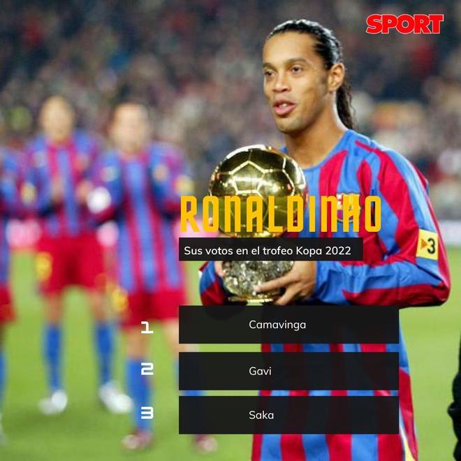 Ronaldinho