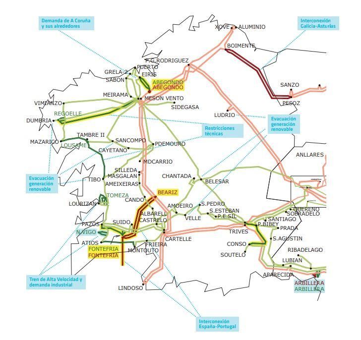 Plan 2015-2020, con el proyecto de Vigo.