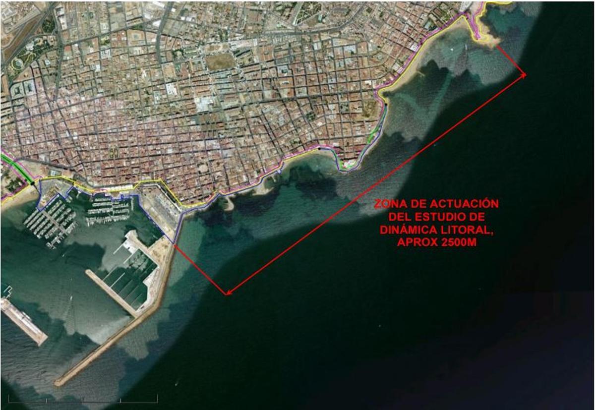 Ámbito de estudio de las dinámicas marinas que incluye el proyecto de regeneración de la playa del Cura  y que comprende desde la playa de Los Locos al dique de Levante del puerto