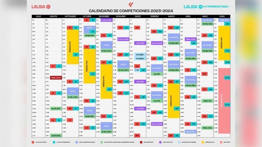 La liga ea sports calendario