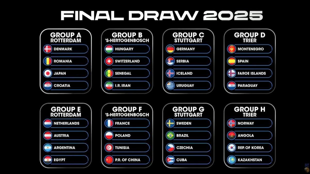 Cuadro del Mundial femenino de Balonmano