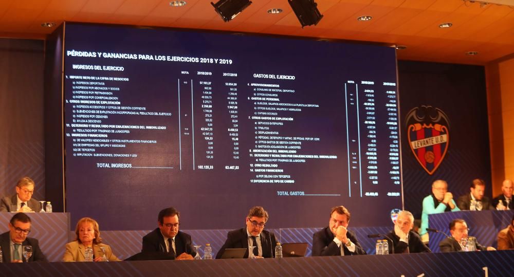 La JGA del Levante UD 2019