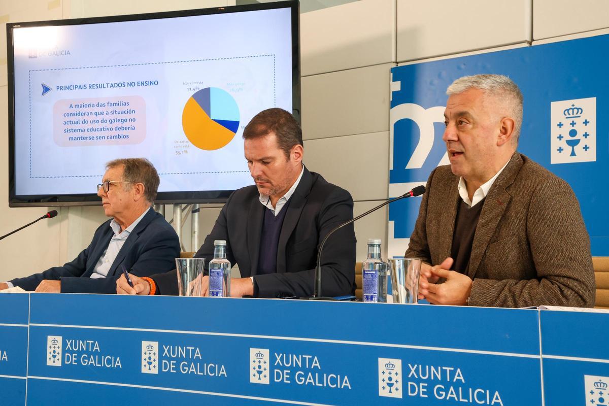 El secretario xeral de Lingua, Valentín García, primero por la derecha, en una rueda de prensa