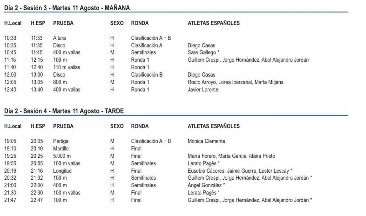 Martes 11