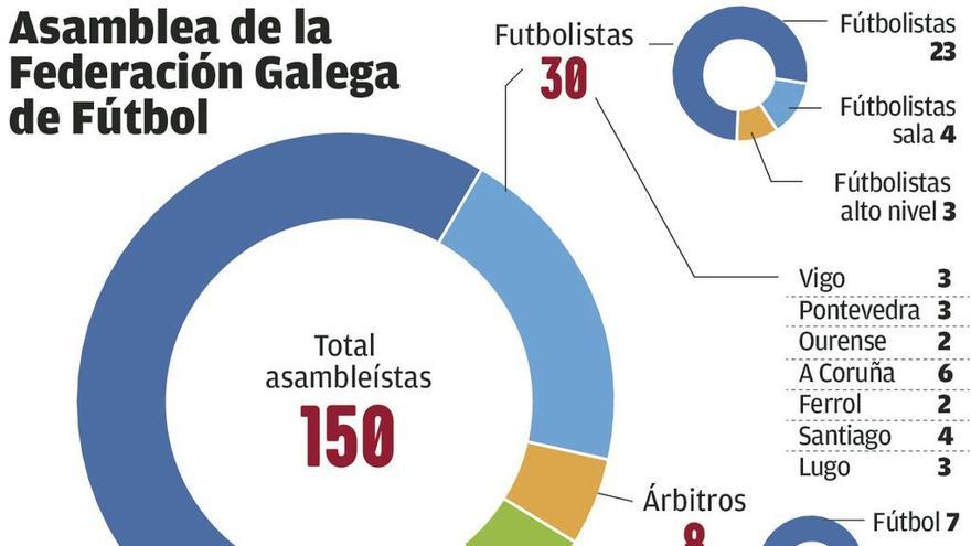 Colisión de carnívoros electorales