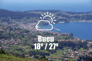 El tiempo en Bueu: previsión meteorológica para hoy, jueves 14 de agosto