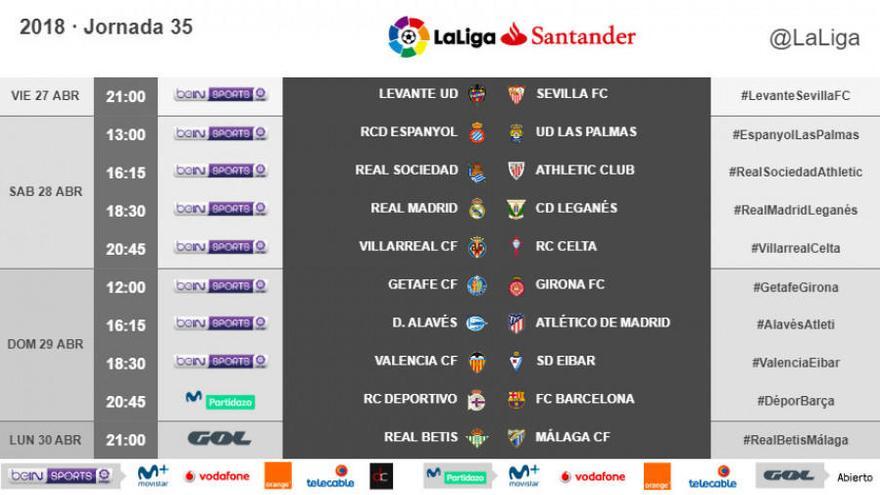 Los horarios de la 35ª jornada de LaLiga. // @LaLiga