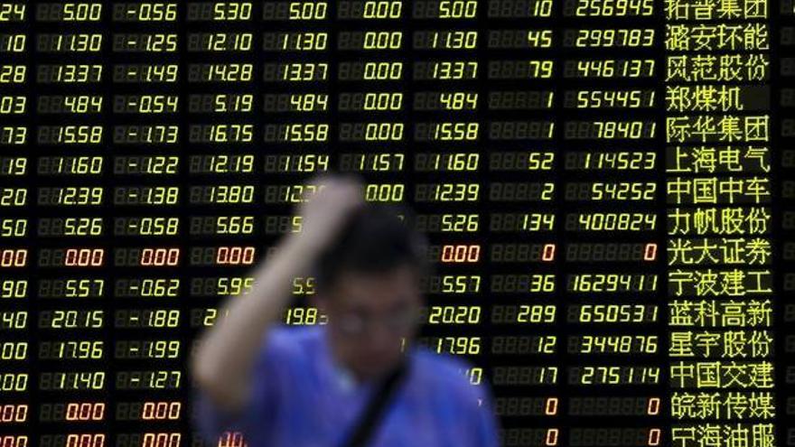 Las claves para entender los riesgos de China y su bolsa para la economía mundial