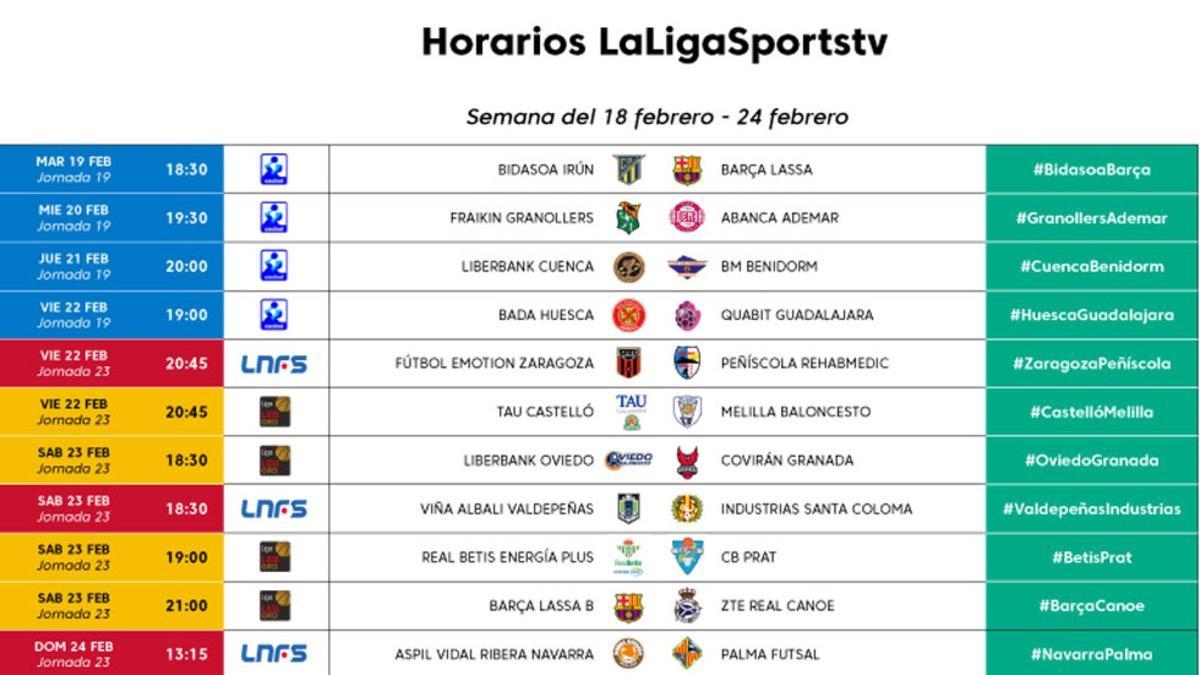 La programación de LaLigaTV del 18 al 24 de febrero en SPORT.es