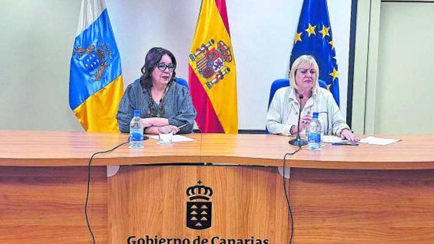 Canarias refuerza su apuesta por la FP Dual con la activación de dos eventos