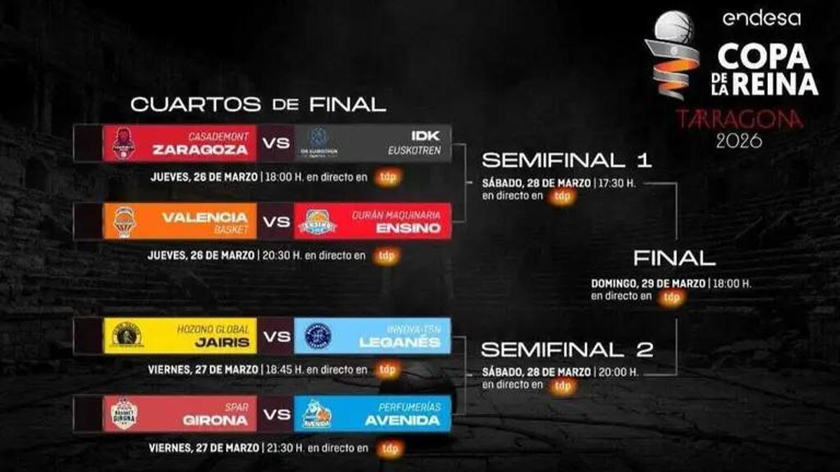 Calendario de la Copa de la Reina.