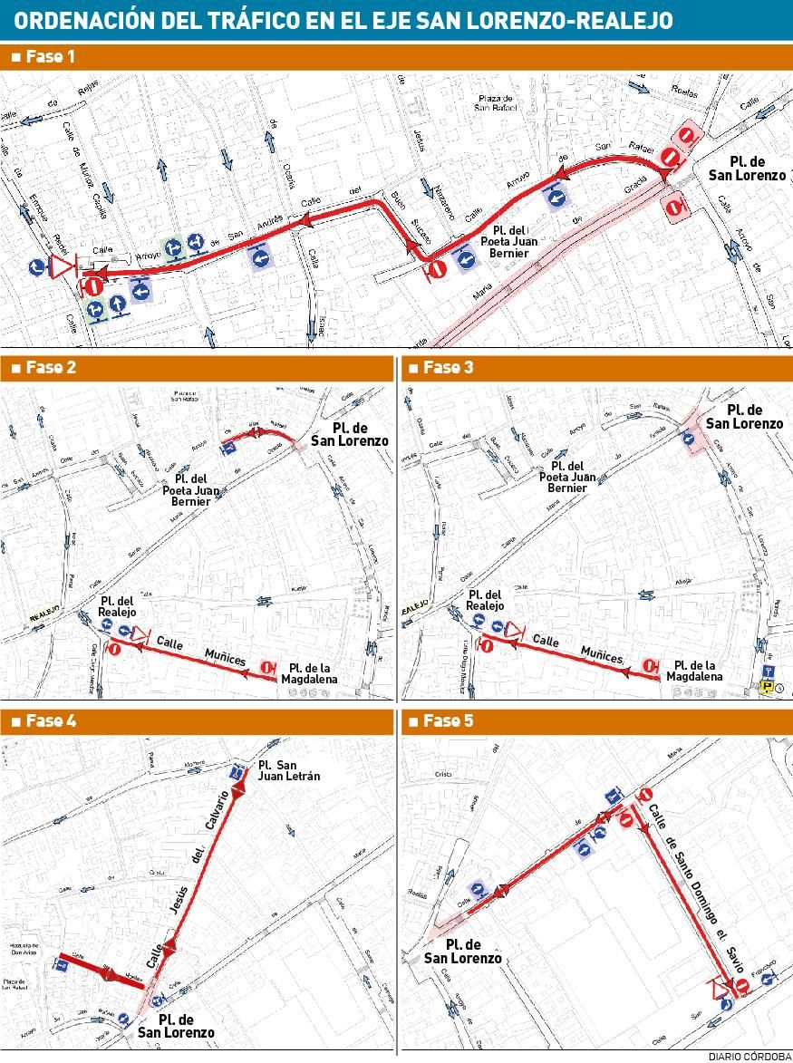 Ordenación del tráfico en el eje San Lorenzo - Realejo