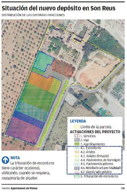 Situación del nuevo depósito de Son Reus.