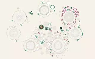 Los arquitectos cómplices de Gaudí que esconden siete grandes iconos de Barcelona